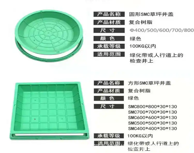 宝丰树脂复合种植井盖展示